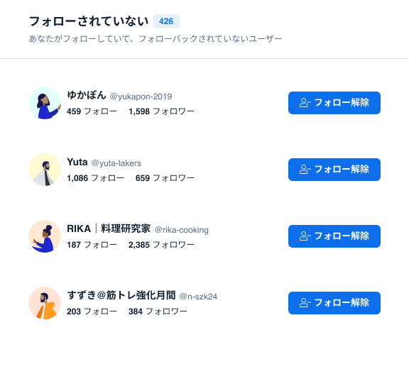 Twitter】SocialDog（ソーシャルドッグ）って何？使い方を徹底解説して